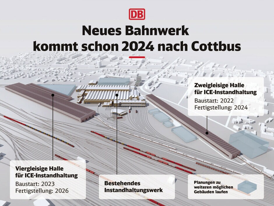 Neues Werk Cottbus